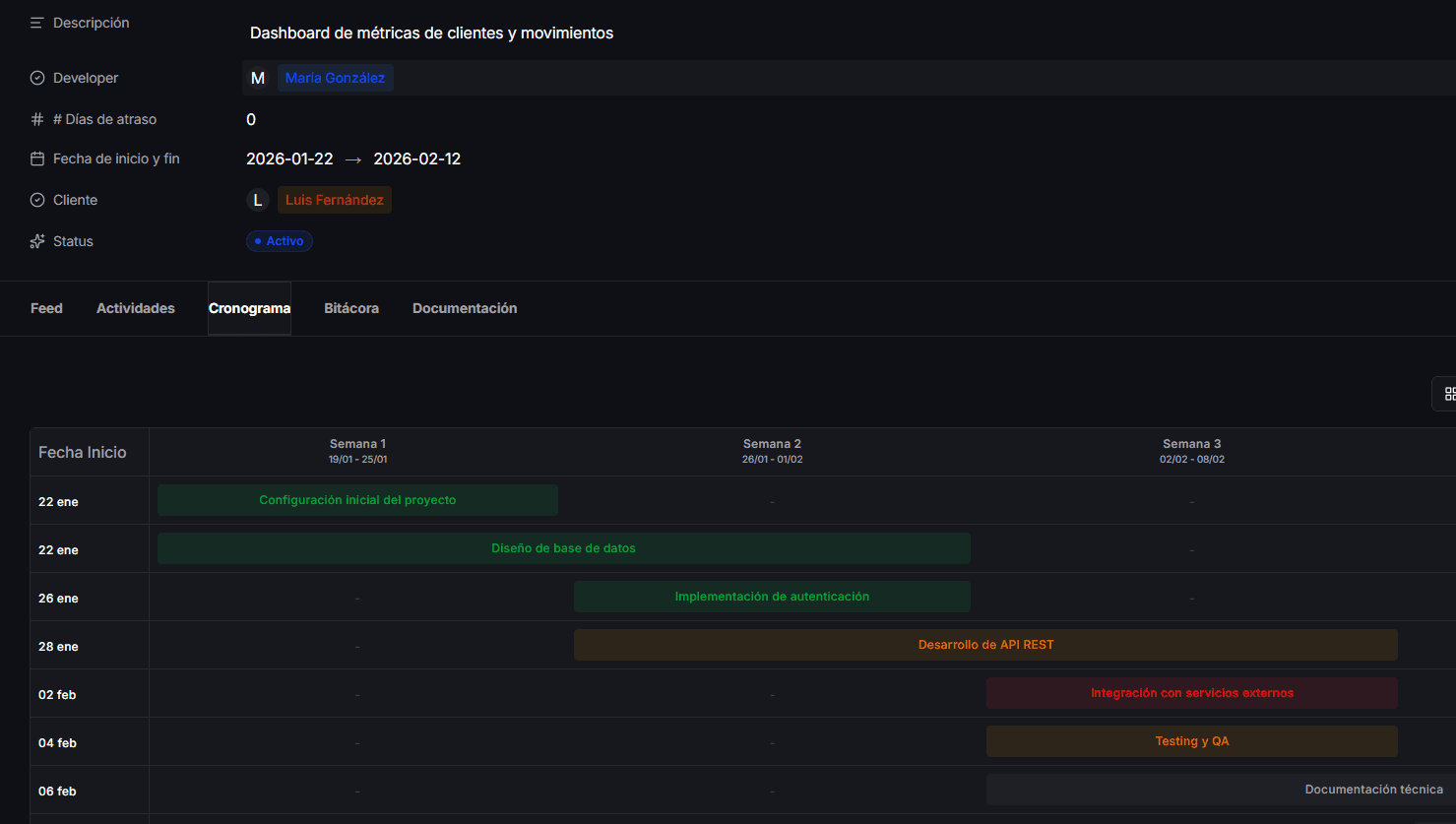 Vista del Portal Cliente